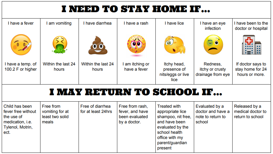 Too Sick for School Chart